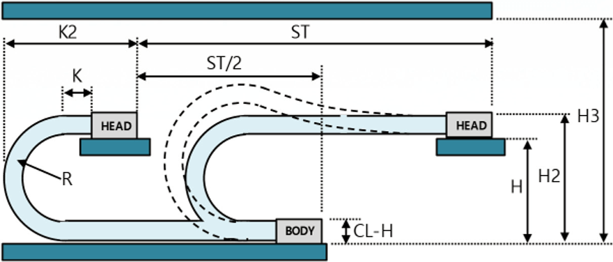 WOWFLEXケーブルのシステム構造